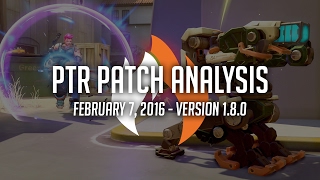 Patch Analysis - PTR Version 1.8.0 - February 7, 2016