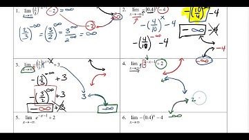 1.3 Exponential Limits - AP Calculus (Mark Sparks)