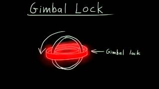 Humane Rigging: chapter 03, video 03