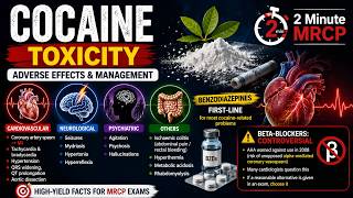 Cocaine Toxicity Made Easy | Mechanism, Adverse Effects & Management | MRCP Revision | 2 Minute MRCP