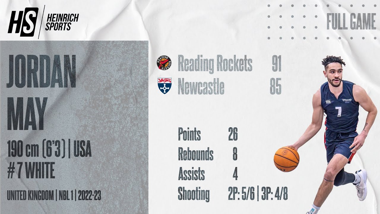 Jordan Jackson Reading Rockets Jordan May #7 white (Reading Rockets vs Team Newcastle | 2022/2023 ...
