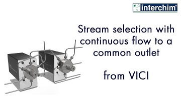 VICI – Stream selection with continuous flow to a common outlet
