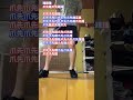 異世界混合大舞踏会 文字起こしver. タップダンス #shorts
