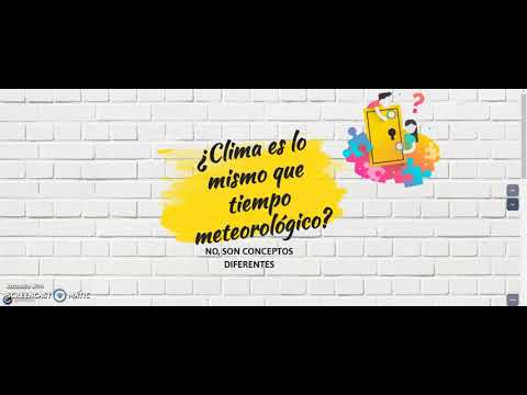 Climas de América.