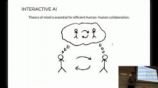 Interactive AI and Machine Teaching of Active Sequential Learners