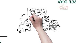 Flipped Classroom