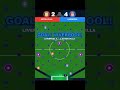 Unexpected Ending! Aston Villa's VS Liverpool! – First to Score 7 Wins #astonvilla #liverpool