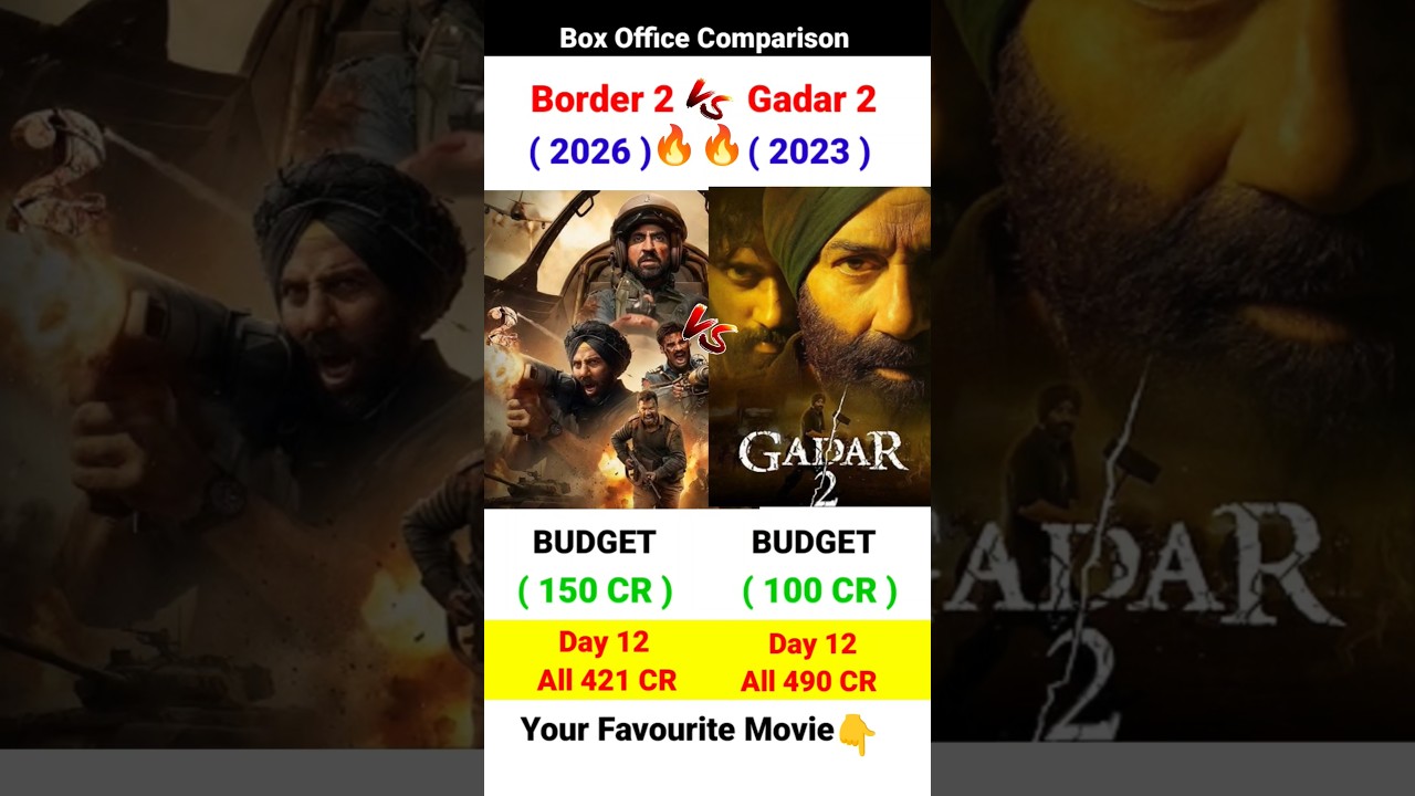 Border 2  Box Office Collection | Sunny Deol | Varun Dhawan | Gadar 2 12th Day Collection Worldwide,