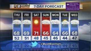Celebrity Maryland's Most Accurate Forecast  (April. 15, 2015 - night) Profile
