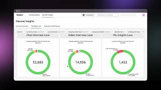 Discover Insights: The Candidate Experience Dashboard