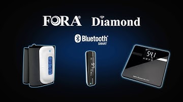 ForaCare Wireless Telehealth System