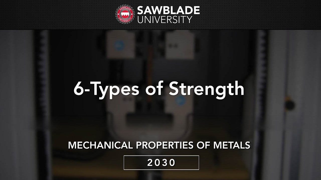 2030 – 06 – Types of Strength