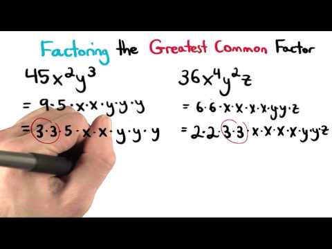 Greatest Common Factor with Variables - Visualizing Algebra