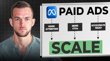 How To Scale Paid Ads Aggressively Fast & Profitable