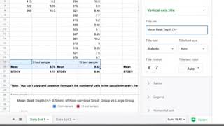 How to Graph on iPad using Google Sheets