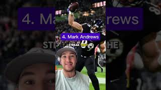 Top 5 AFC tight Ends in 2026