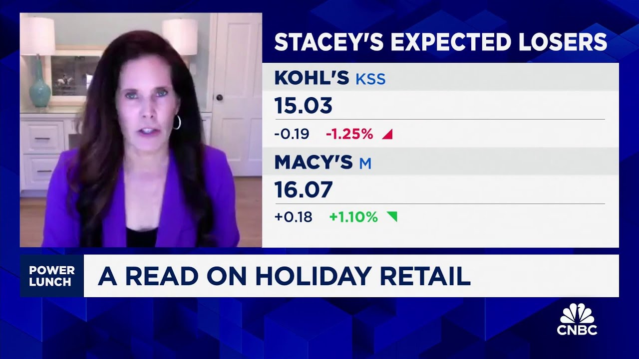 Consumers are willing to pay full price when the product is good, says SW Retail’s Stacey Widlitz