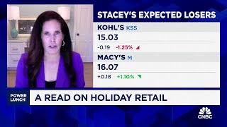 Famous Consumers are willing to pay full price when the product is good, says SW Retail’s Stacey Widlitz Profile