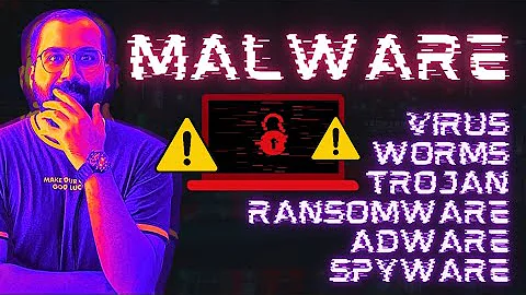 Malware and its types l Virus, Worms, Trojan, Ransomware, Adware and Spyware Explained in Hindi
