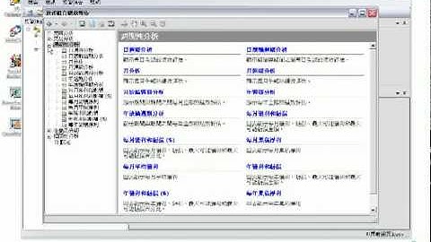 MultiCharts Portfolio Backtester 歷史交易回測功能說明