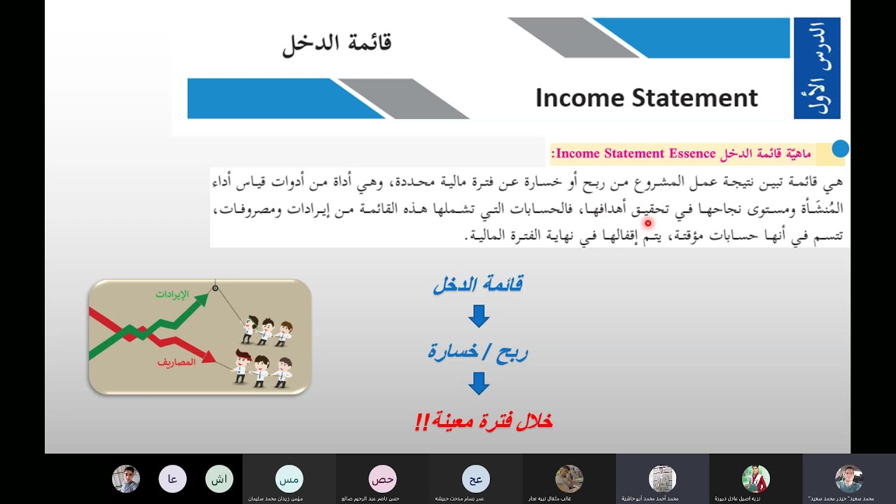 قائمة الدخل - الجزء الأول - أ. سعيد سبع العيش - تعليم الكتروني - مدرسة عمرو بن العاص الثانوية للبنين