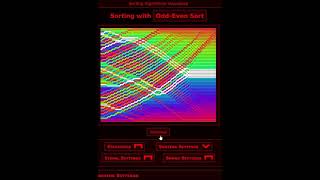 Celebrity Introducing Odd Even Sort Profile