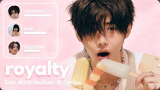 Download lagu ROYALTY - ENHYPEN | Line Distribution & Lyrics