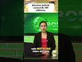 Elección Judicial  Costo Millonario y Debate de Reforma.