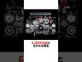 EJ20が伝説と言われる理由 #shorts #スバル #wrx #ej20 #スバリスト