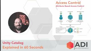Explained in 60 Seconds - Unity Catalog