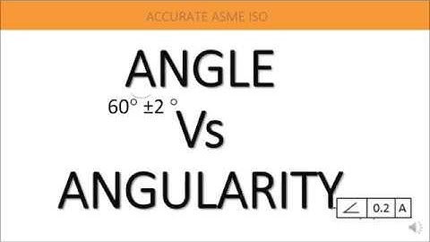 ANGLE VS ANGULARITY APPLICATION