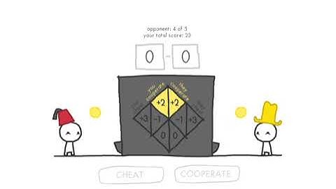 How to get a perfect score on the evolution of trust #game #trust #perfect #fyp #foryou #fypシ