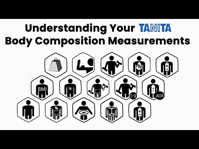 How does TANITA measure body composition? 