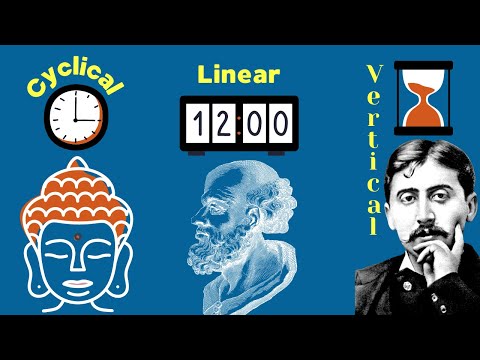How We Perceive Time? Cyclical vs Linear vs Vertical (the philosophy of time perception)