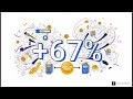 MercadoLibre Stock Analysis | 18-Country Footprint Fuels Explosive Growth