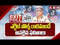 ఎగ్జిట్ పోల్స్ రాకముందే అసలైన ఫలితాలు | AP Exit Polls | Social Media Viral Posts | ABN