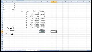 Numerical Integration Error 4