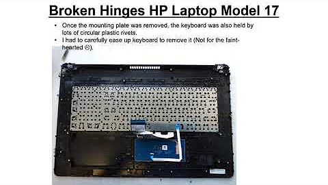 HP Notebook 17 Model ca0003na Screen Lid brackets broken I had to replace the palmrest upper case