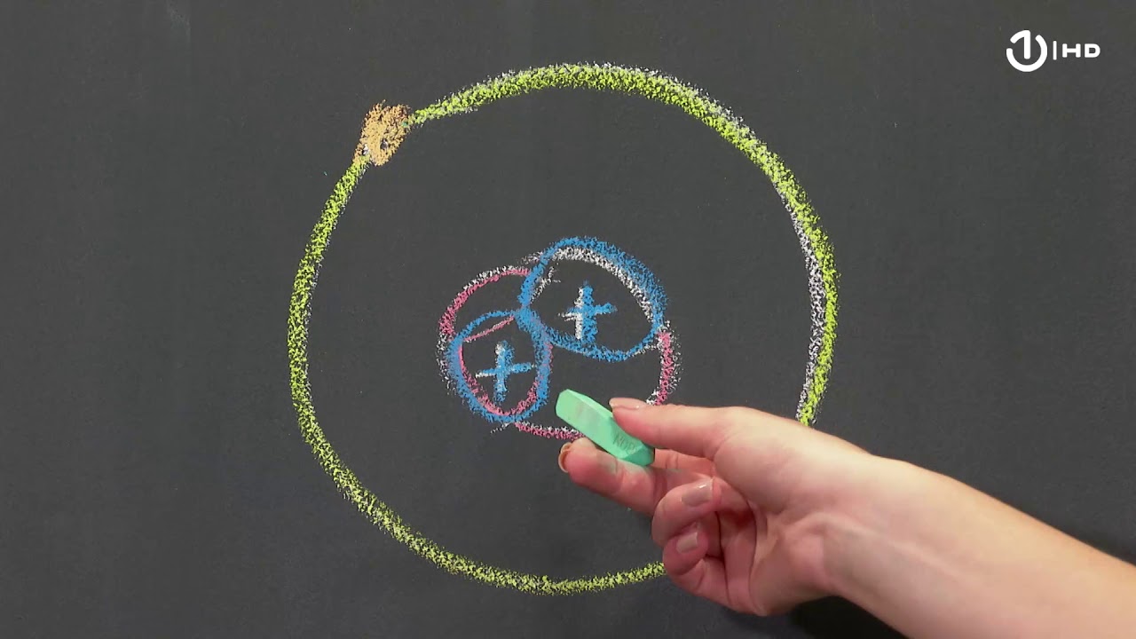 Domaća zadaća za 8. razred: Hemija - Hemijski elementi