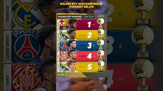 Golden Boy 2024 Rankings football goldenboy shorts ardagler shorts trending viral