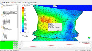 Análisis por elementos finitos conjunto implante dental