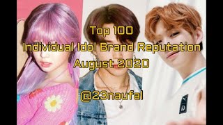Top 100 Individual Idol Brand Reputation August 2020 rekorea @23naufal