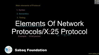 Elements of Network Protocols/X.25 Protocol, Computer Science Lecture | Sabaq.pk