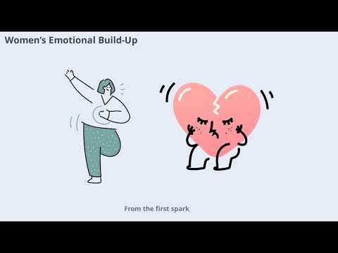 Men Feel Love in Reverse — This Is the Stage Women Never Notice