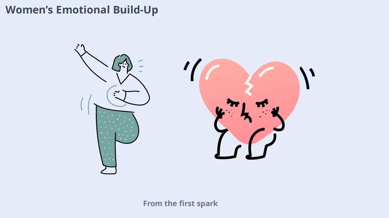 Men Feel Love in Reverse — This Is the Stage Women Never Notice