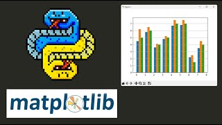 Python Matplotlib Grafico de Barras - Bar