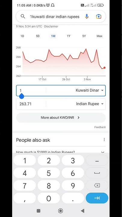 1-kuwaiti-dinar-indian-rupees-dinar-to-inr-1-kuwaiti-dinar-to-inr