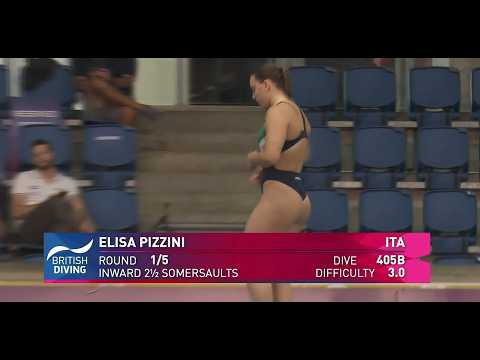 Video Elisa Pizzini - 3m Springboard Womens Diving Highlights (2002, 4K)