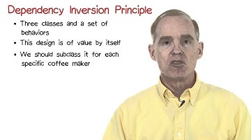 Dependency Inversion Principle