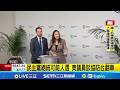 美國對台政策討論